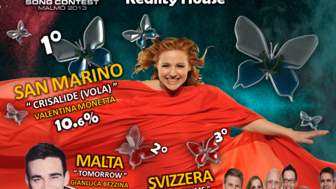 ESC 2013: risultato sondaggio finale e Classifica Ufficiale