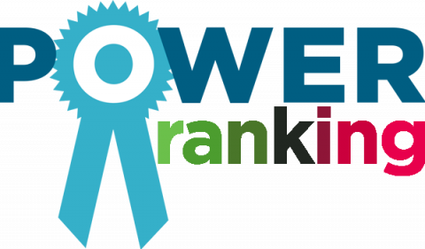 Chandler88 indovina due terzi di podio e fa suo il Power Ranking di Sanremo