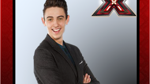 Il Preferito di Reality House – X Factor: sesta settimana